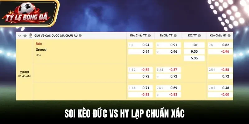 Soi kèo Đức vs Hy Lạp chuẩn xác từ bảng tỷ lệ kèo