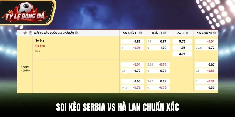 Soi kèo Serbia vs Hà Lan chuẩn xác từ bảng tỷ lệ kèo